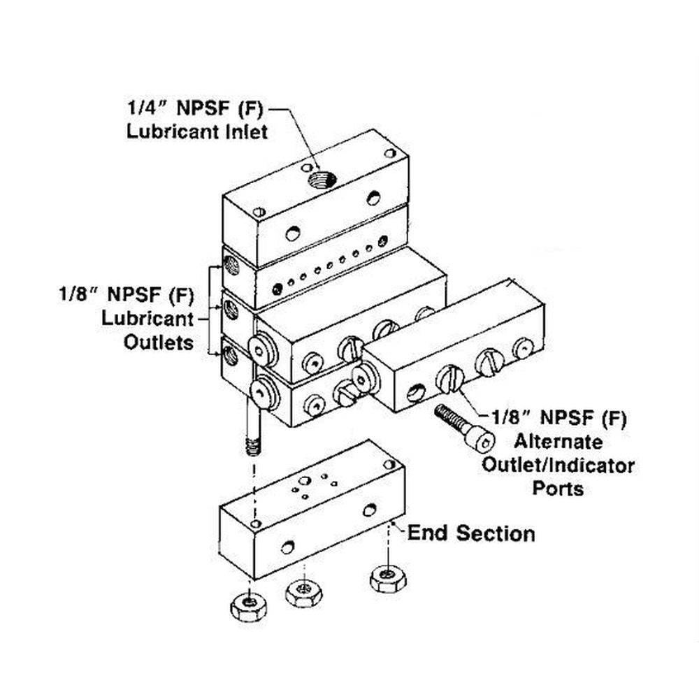 End Section for Modular UV Divider Valves - Lincoln Industrial