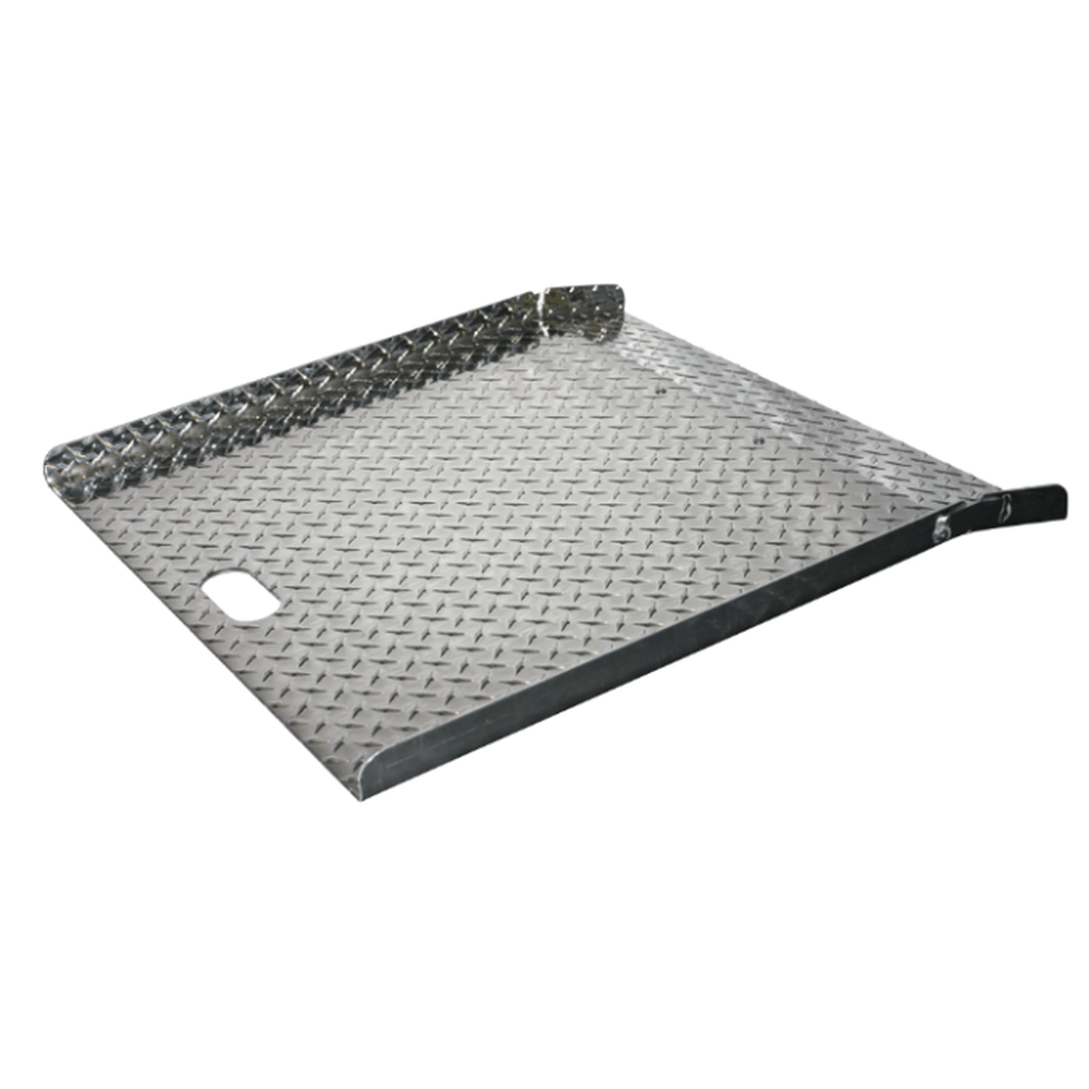 Top 7 Industries That Benefit from B&P Manufacturing Heavy-Duty Ramps
