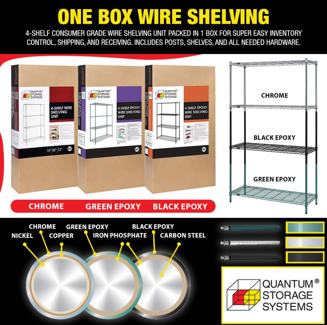 Quantum's One Box Wire Shelving: A Versatile Storage Solution for Any Space
