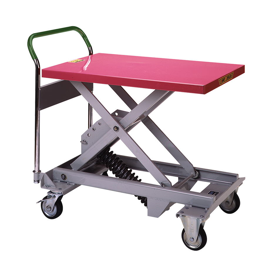 Southworth DLV-500 Dandy Leveler