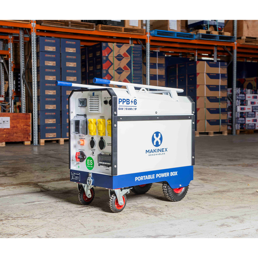 6 Model Power Box Portable Power Box (PPB) - 6kW – Source 4 Industries