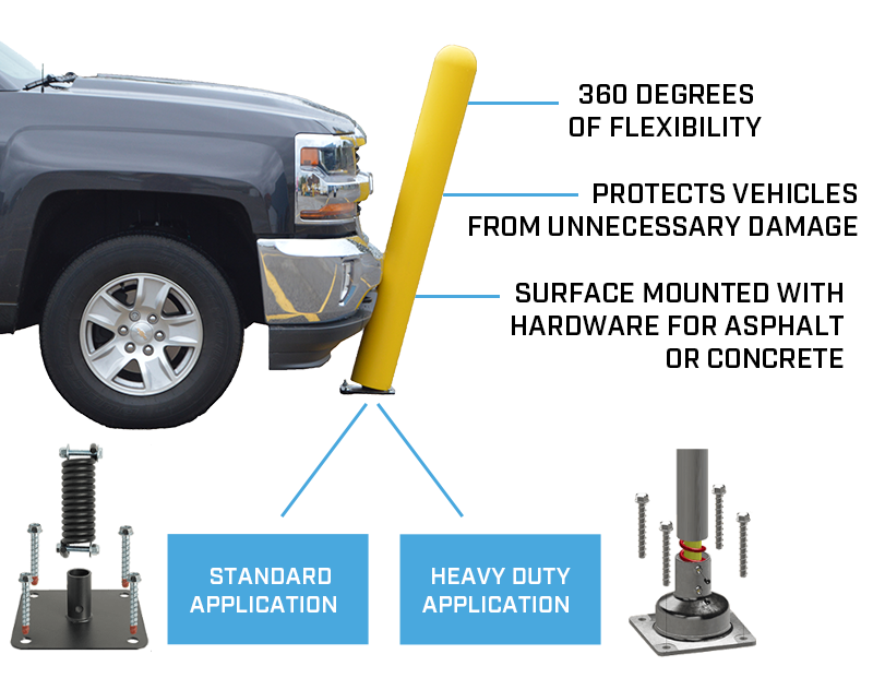 Flexible Bollard - 52" Height