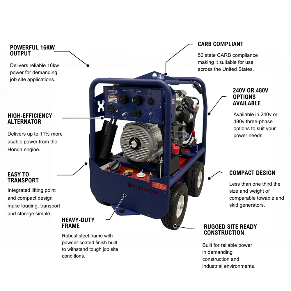 Makinex Compact Generator 16kW (240V) - image 6