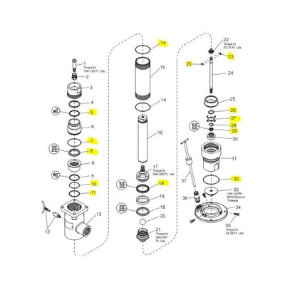 REPAIR KIT FOR 84921 - Lincoln Industrial