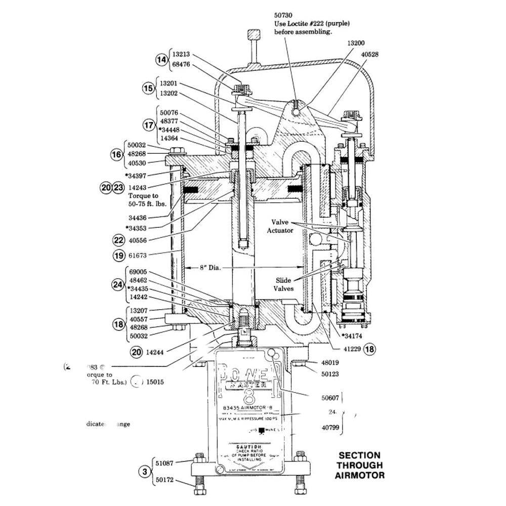 PowerMaster Air Motor Repair Kit For Model 83435 - Lincoln Industrial