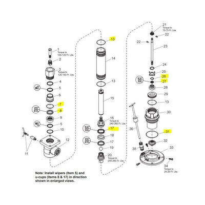 84907 PACKING KIT - Lincoln Industrial