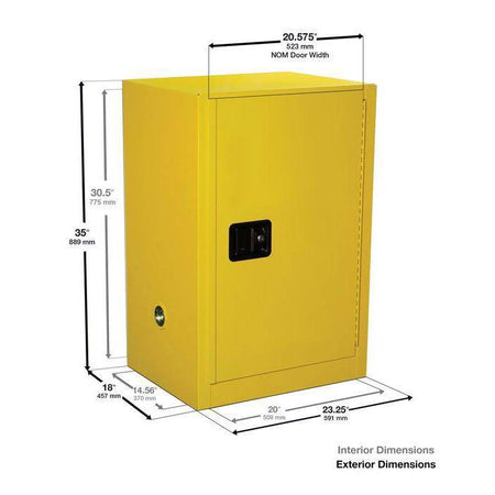 Sure-Grip Ex Compac Flammable Safety Cab., 12 Gal, 1 Shelf, 1 m/c Dr - Justrite