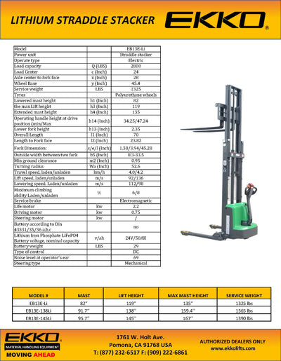 EKKO EB13E-LI Full Powered Straddle Stacker 2800 lb Capacity 119" Height - Ekko Lifts