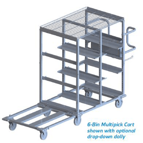 Multipick Cart - 6 Bay Version - Wanzl - Wanzl