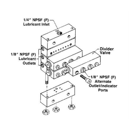 UV Divider Valve S Single Outlet - Lincoln Industrial