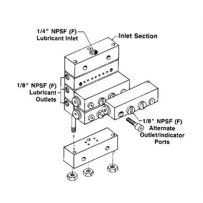 Inlet Section for Modular UV Divider Valves - Lincoln Industrial